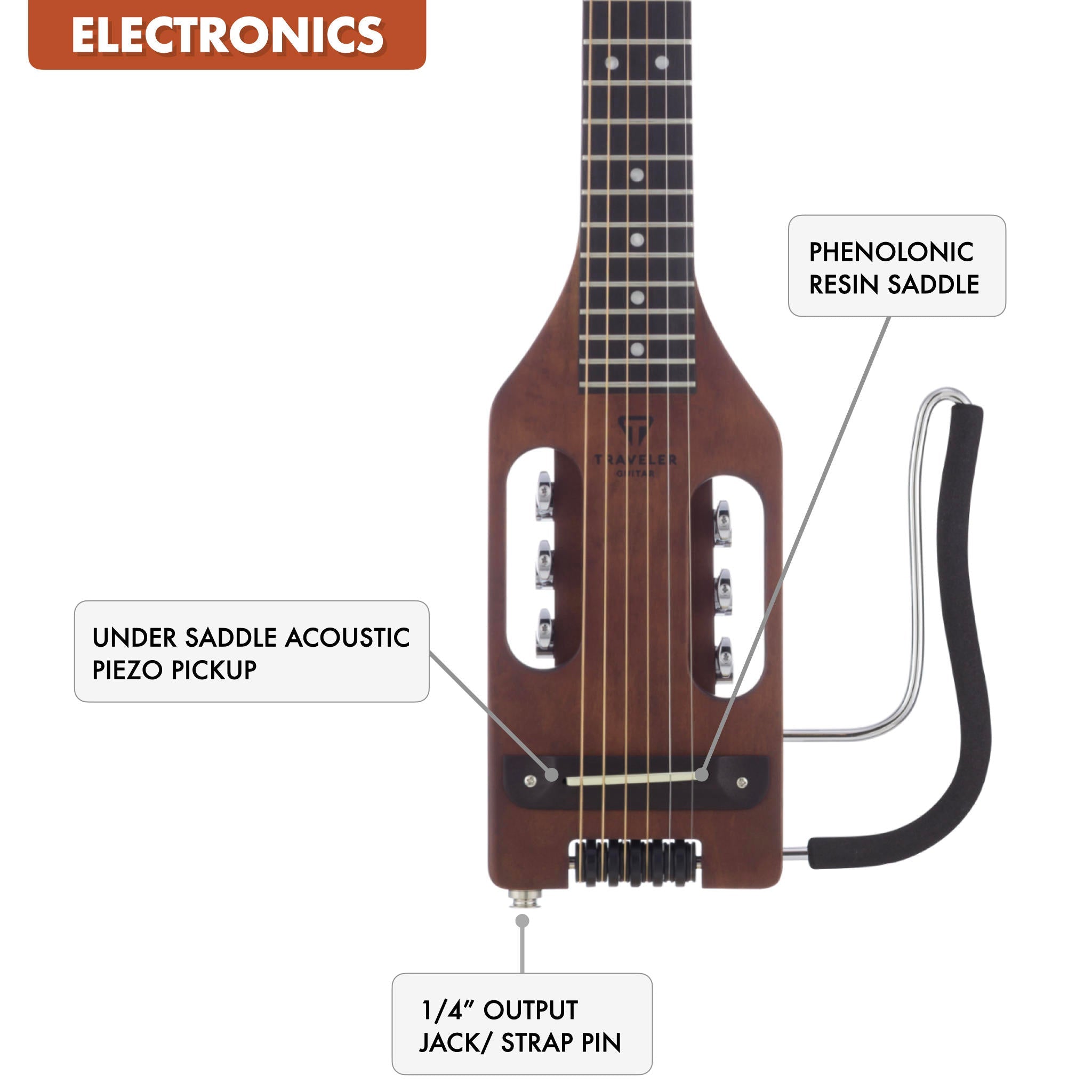 Traveler Guitar Ultra-Light Acoustic | Full-Scale Travel Acoustic